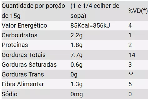 Imagem Segundaria do Produto